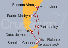 Itinerario Crucero