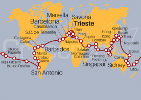 Itinerario Crucero