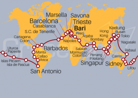 Itinerario Crucero